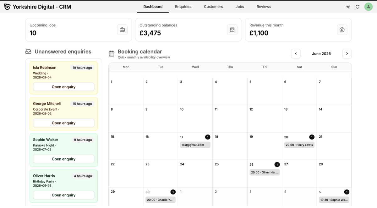 Yorkshire Digital CRM dashboard with enquiries and booking activity